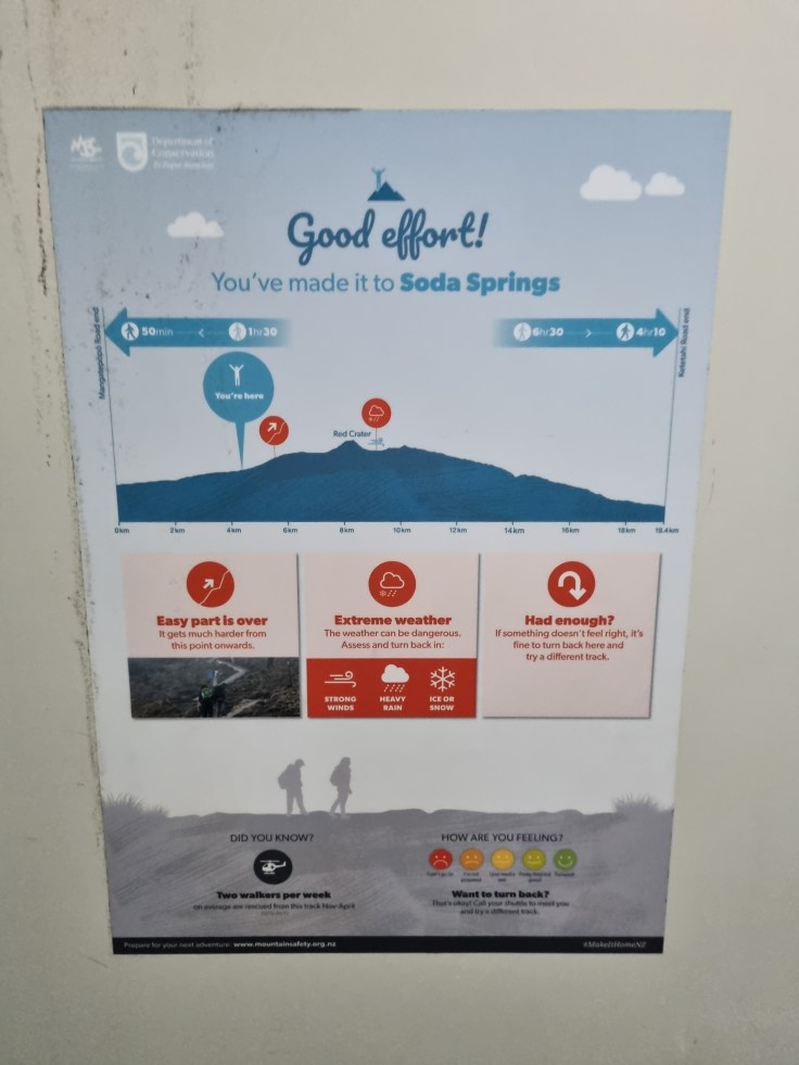 Tongariro Toilettenbeschriftung