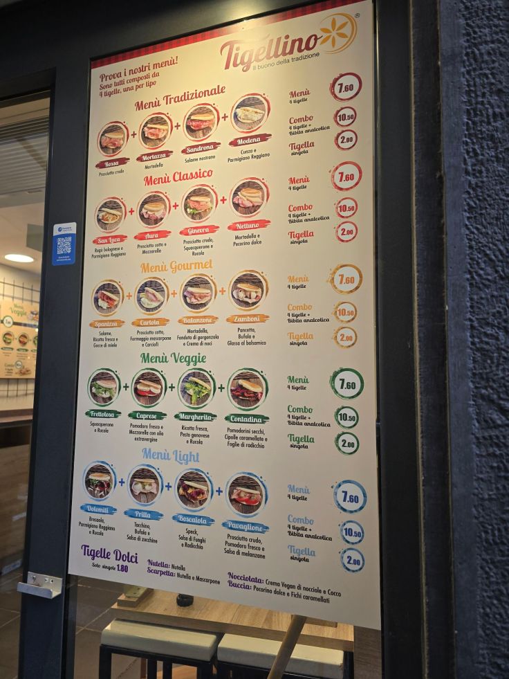 Tigelle im Tigellino