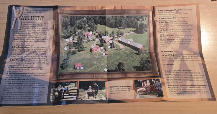 Plan vom Katthult-Hof